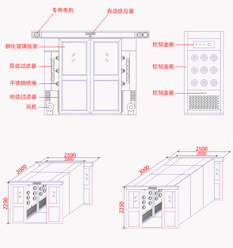 不锈钢自动平移门风淋室
